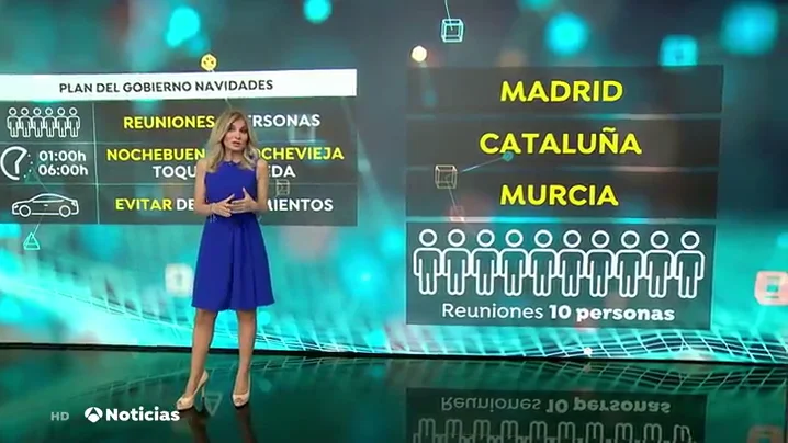 MADRID MURCIA