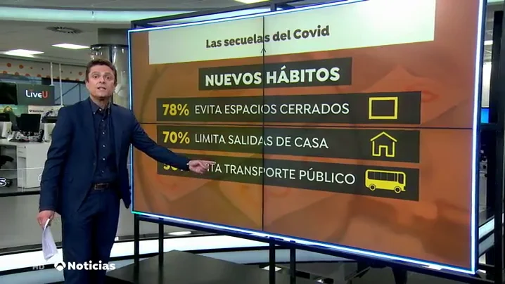 ESTUDIO CORONAVIRUS