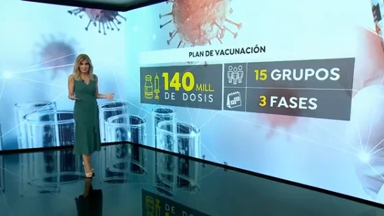 Calendario vacunación 2021 covid Coronavirus