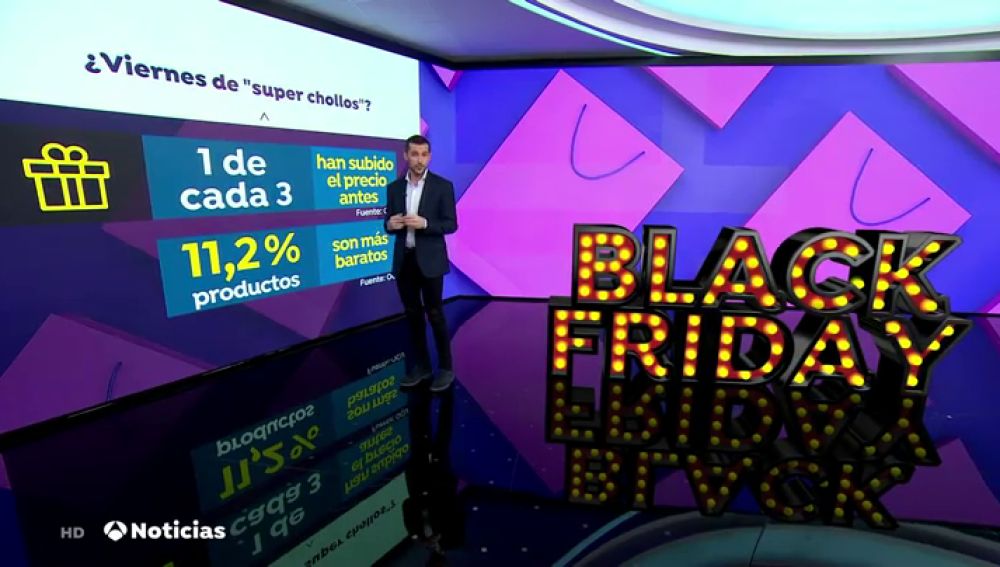 Los engaños en las ofertas del Black Friday: sólo un 11% de lo que se vende es realmente más barato
