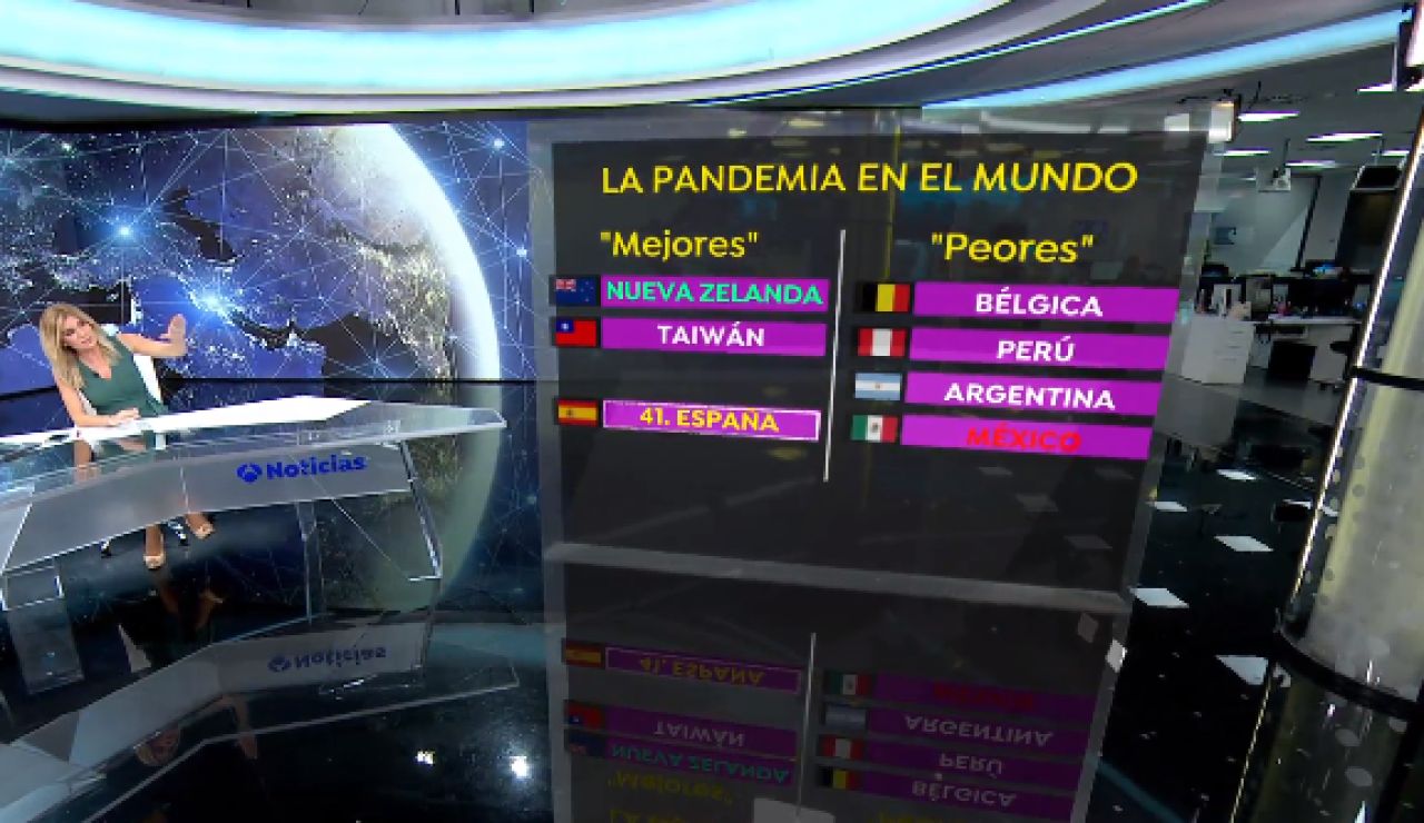 Clasificación Bloomberg mejores y peores países pandemia
