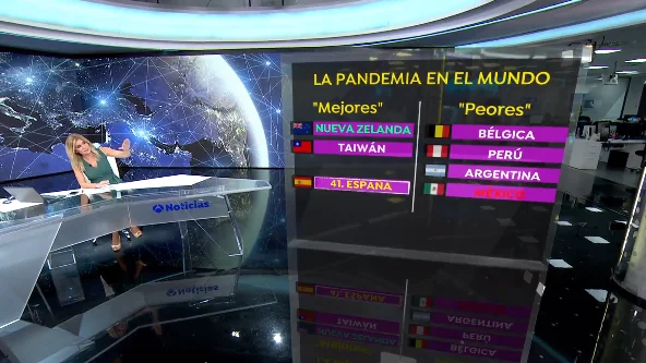 Clasificación Bloomberg mejores y peores países pandemia Coronavirus