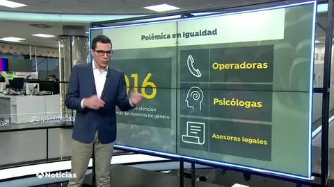 Un tribunal anula un contrato del Ministerio de Igualdad por discriminar a los hombres Un tribunal anula un contrato del Ministerio de Igualdad por discriminar a los hombres