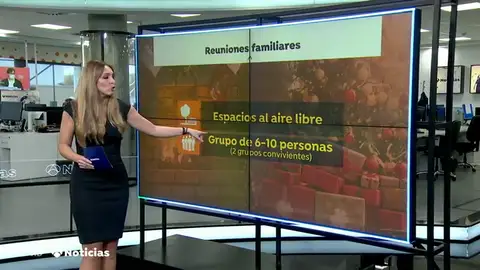 Consulta aquí cuantas personas se podrán reunir en navidad por cada comunidad autónoma Consulta aquí cuantas personas se podrán reunir en navidad por cada comunidad autónoma