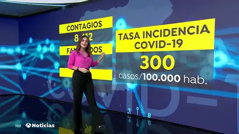 PANDEMIA PANDEMIA