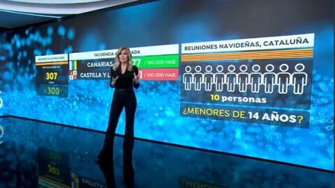 Reuniones 10 personas en Navidad en Catalu&ntilde;a