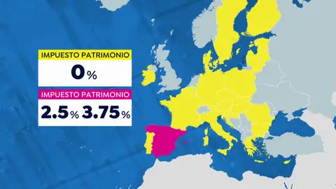Gráfico del impuesto de patrimonio en Europa Gráfico del impuesto de patrimonio en Europa