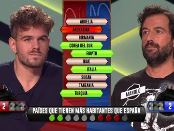 El ajustadísimo desempate entre Manolo, de ‘Los dispersos’ y Parra, de los ‘Cantera de jefes’ El ajustadísimo desempate entre Manolo, de ‘Los dispersos’ y Parra, de los ‘Cantera de jefes’