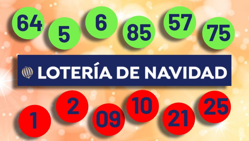 Lotería de Navidad 2020: Terminaciones que más tocan en el sorteo de Navidad