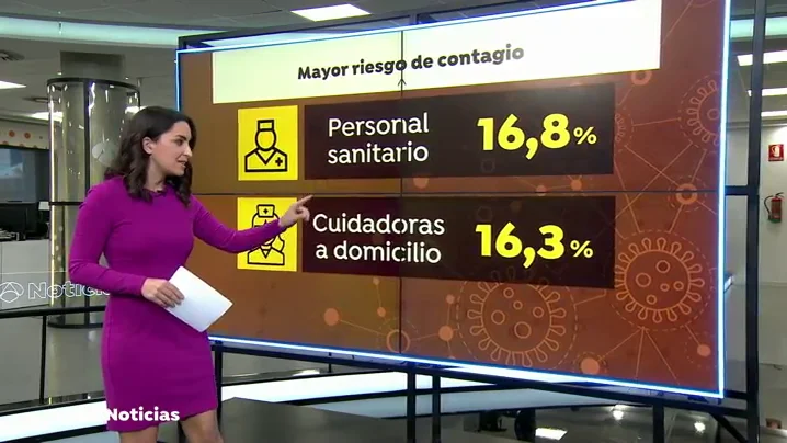 CUIDADORES 