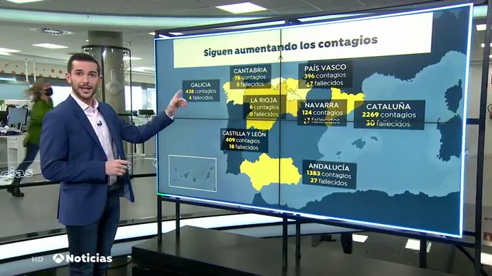Los contagios por coronavirus se disparan un 42% en la &uacute;ltima semana en Espa&ntilde;a
