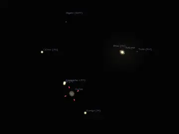 Imagen del telescopio de Júpiter y Saturno Imagen del telescopio de Júpiter y Saturno
