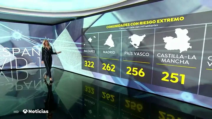 Restricciones de Navidad y nuevas medidas en Madrid, Castilla y León y Cataluña hoy Restricciones de Navidad y nuevas medidas en Madrid, Castilla y León y Cataluña hoy