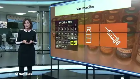 Así será el inicio de la vacunación contra el coronavirus en España, empezando con los residentes de geriátricos Así será el inicio de la vacunación contra el coronavirus en España, empezando con los residentes de geriátricos