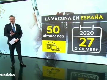 secreto vacuna