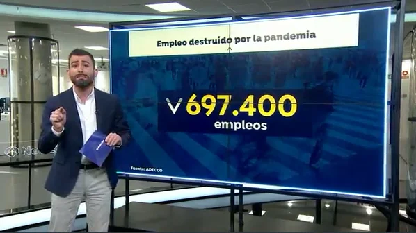Empleo destruido por la pandemia del coronavirus