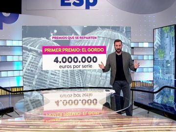 Lotería de Navidad 2020 curiosidades y números favoritos