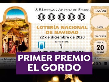 Lotería Navidad 2020: ¿A qué hora sale el Gordo de Navidad 2020?