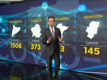 Datos covid 26 diciembre