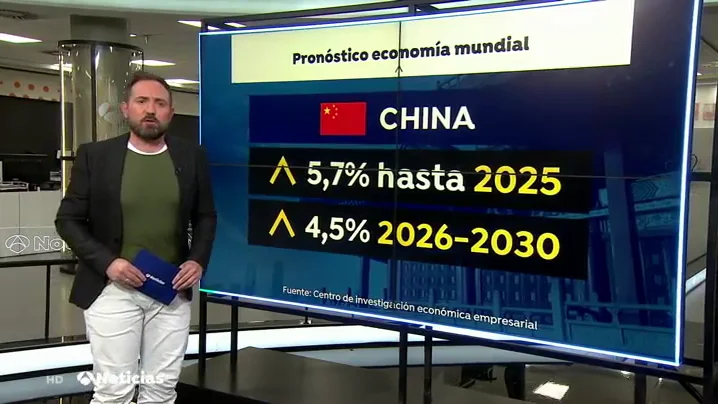 China, el país cuya economía ha salido más reforzada de la pandemia de coronavirus China, el país cuya economía ha salido más reforzada de la pandemia de coronavirus