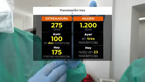 vacunas vacunas
