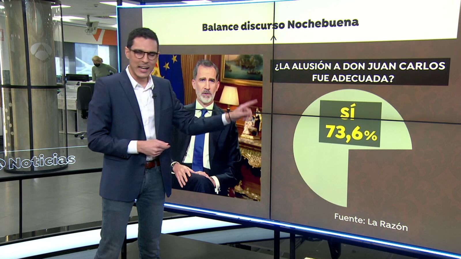 Más de dos tercios aprueba el mensaje de Navidad del rey Felipe VI y la alusión a su padre