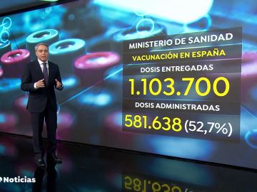 El análisis de Vicente Vallés sobre el avance de la vacunación en España