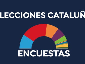 Encuestas elecciones en Cataluña Encuestas elecciones en Cataluña