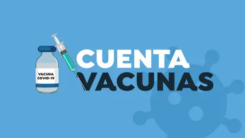 CuentaVacunas: Consulta cuántas personas se han vacunado contra el coronavirus en tu comunidad CuentaVacunas: Consulta cuántas personas se han vacunado contra el coronavirus en tu comunidad