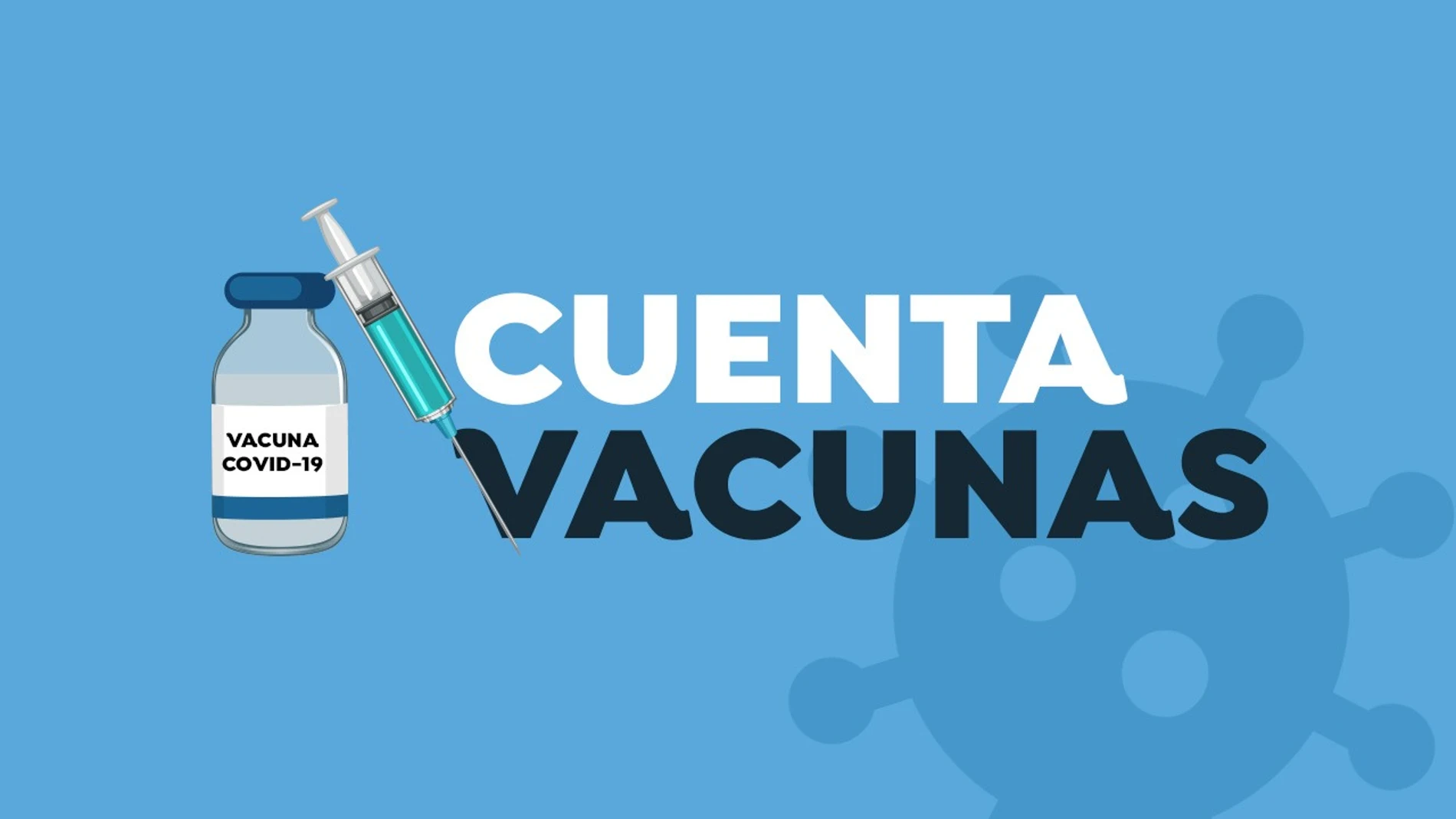 CuentaVacunas: Consulta cuántas personas se han vacunado contra el coronavirus en tu comunidad