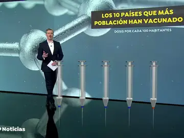 comparativa comparativa