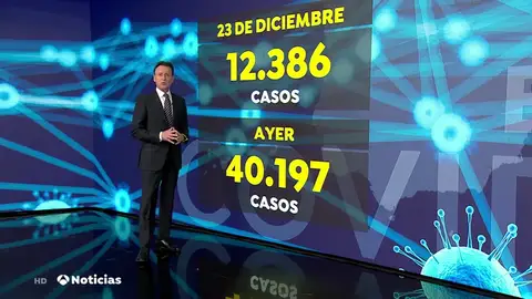 NUEVA DATOS NUEVA DATOS