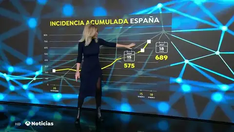 INCIDENCIA INCIDENCIA