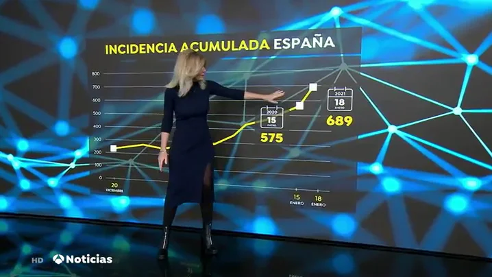 INCIDENCIA