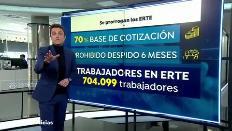 La CEOE da el visto bueno a la prórroga de los ERTE hasta mayo La CEOE da el visto bueno a la prórroga de los ERTE hasta mayo