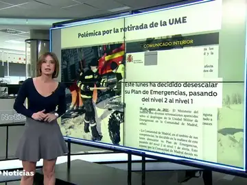 UME UME