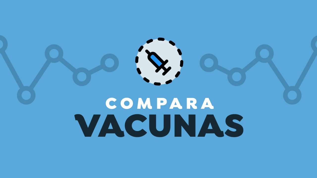 ComparaVacunas: compara cu&aacute;ntas vacunas se han puesto en Espa&ntilde;a en comparaci&oacute;n con otros pa&iacute;ses del mundo