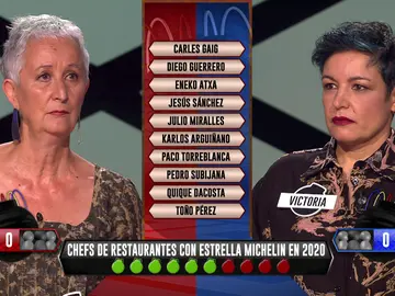 Un tenso desempate entre Montse, de ‘Los caligaris’, y Victoria, de ‘Los dispersos’, en fase táctica de la final de ‘La liga de los millonarios’ Un tenso desempate entre Montse, de ‘Los caligaris’, y Victoria, de ‘Los dispersos’, en fase táctica de la final de ‘La liga de los millonarios’