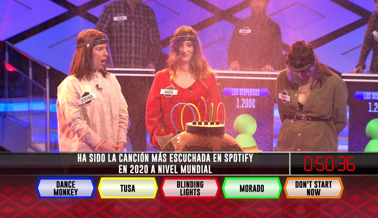 “¡No puede ser!”, ‘Las rancias’ fallan a la primera al no reconocer el tema ‘Blinding lights’ como un exitazo “¡No puede ser!”, ‘Las rancias’ fallan a la primera al no reconocer el tema ‘Blinding lights’ como un exitazo