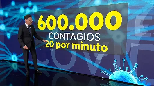 En 2021 se han contagiado 600.000 personas por coronavirus en Espa&ntilde;a, 20 nuevos casos por minuto 