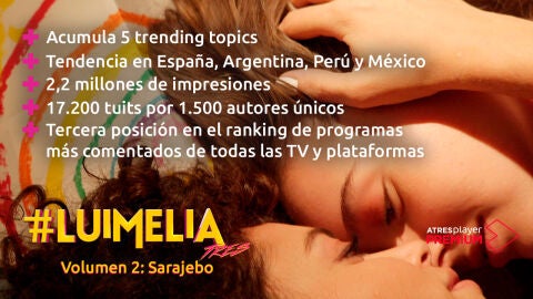 Los datos del segundo capítulo de #LuimeliaTres