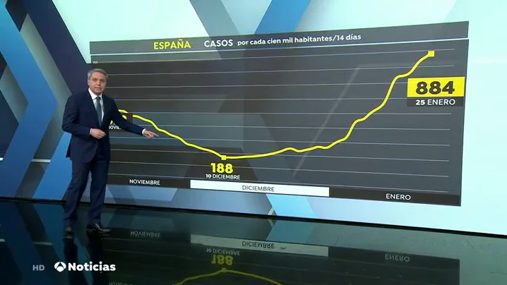 EXPERTO DATOS