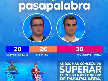 Pablo y Luis en Pasapalabra