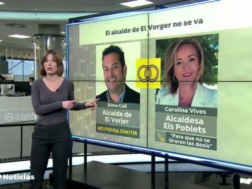 Ximo Coll y Carolina Vives
