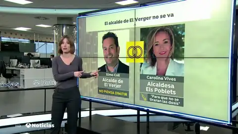 Ximo Coll y Carolina Vives Ximo Coll y Carolina Vives
