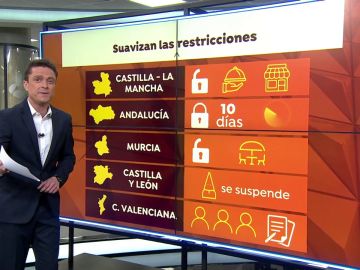 Castilla y León se queda sin Semana Santa por el coronavirus