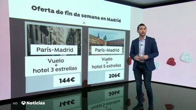 Ofertas de San Valentín para atraer la llegada de franceses a Madrid