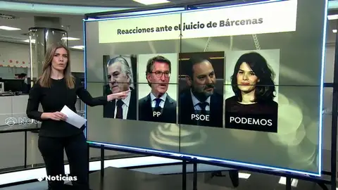 reaccionesbarcenas reaccionesbarcenas