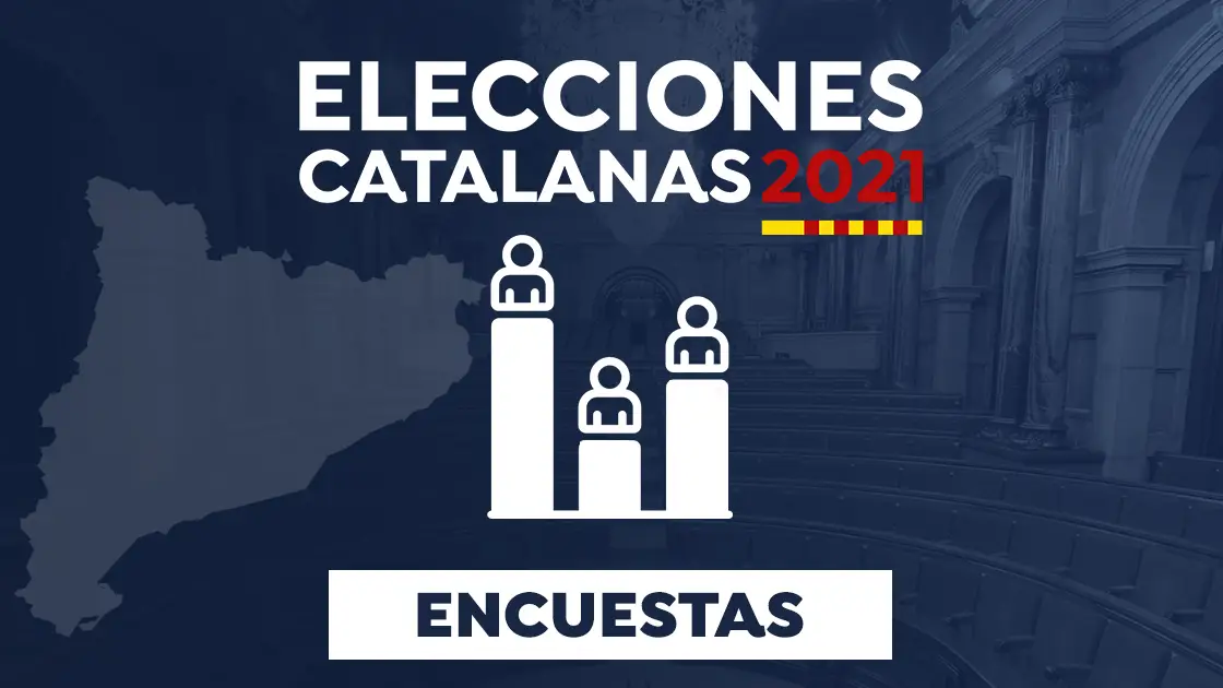 Encuesta Elecciones Cataluña 2021 Encuesta Elecciones Cataluña 2021