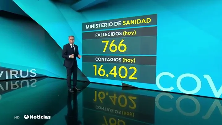 EXPERTO DATOS